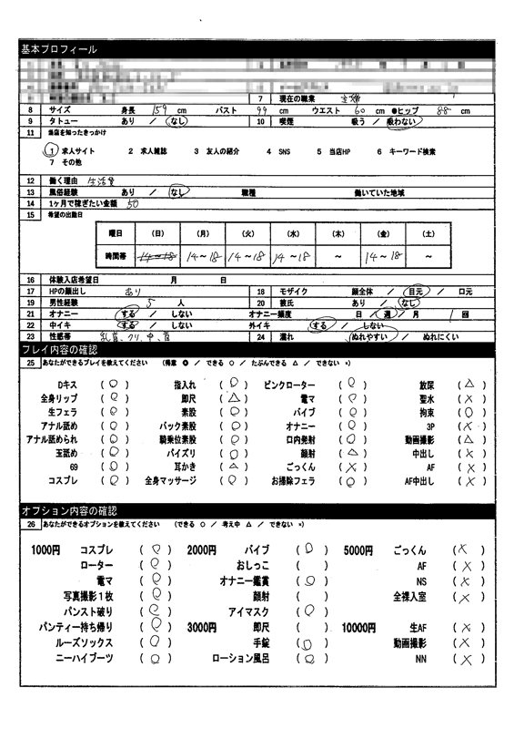 真希（仮） 1枚目